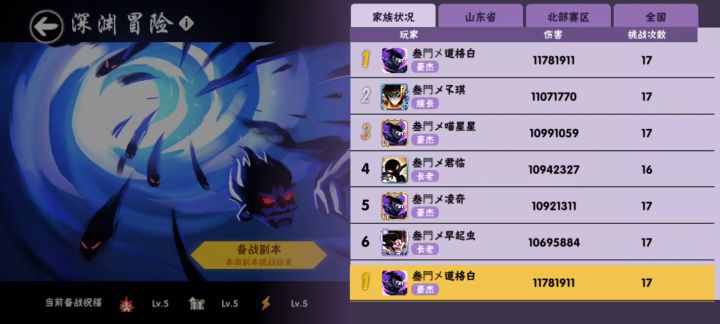 2021-10-22深渊，白给的一周截图