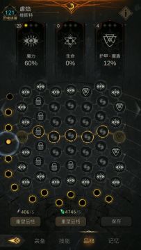 [攻略]个人洗品格的一些心得