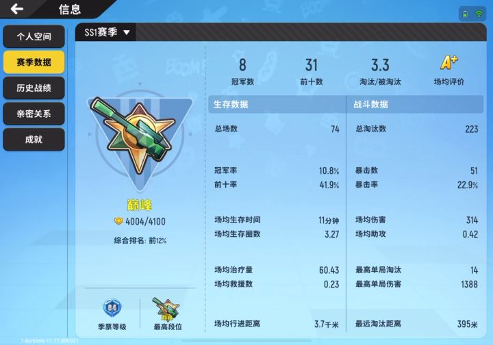 终于上巅峰啦!截图