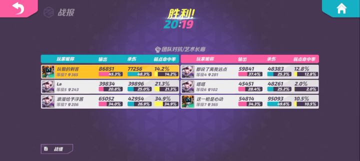 我不丽姐，为什么这种局会差点输了啊，问题在哪里呢？？？截图