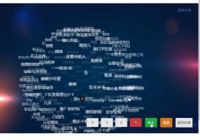 【已开奖】你是什么神仙？用仙气成分计算器算算吧~