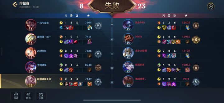 这都是什么东西啊截图