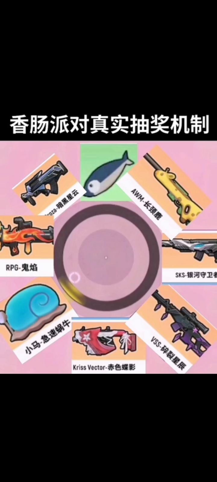 这是香肠派对的真实抽奖机制吗？截图