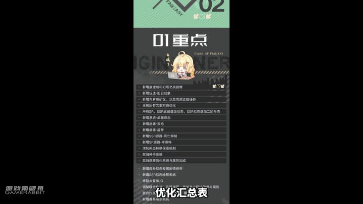 幻塔终测,这两方面能否俘获玩家兴趣?截图