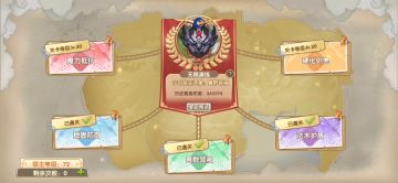 千锤百炼之硬化外壳攻略