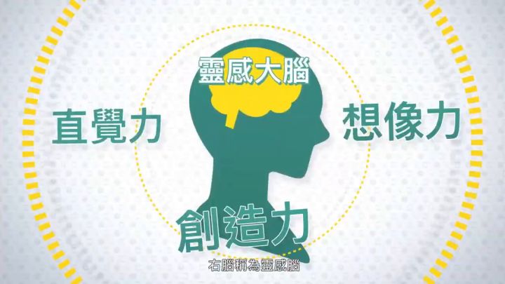 【3DM游戏网】《右脑达人:找错纠察队》宣传片截图