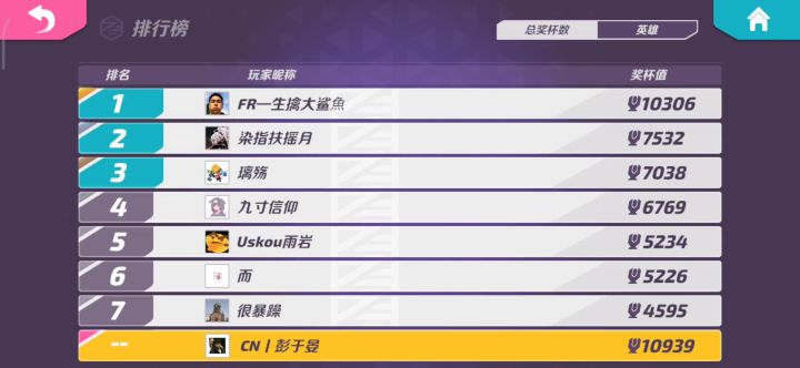 赶紧上号!!截图