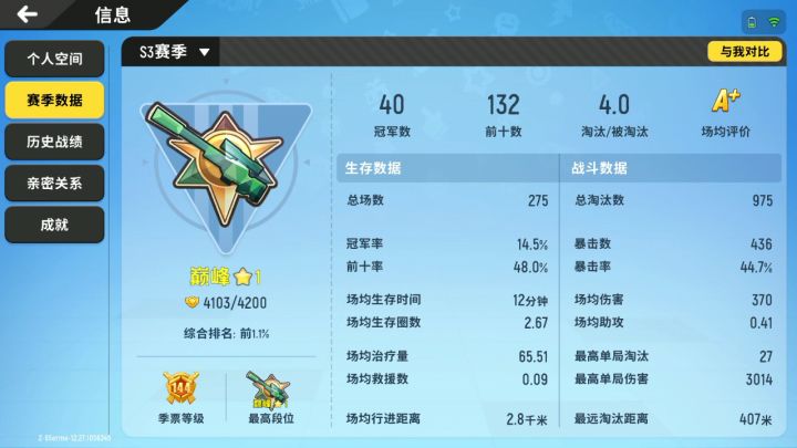 他的s7~ss2的季票哪来的还有s3到s4???截图
