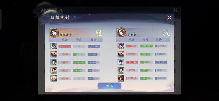 别担心六扇门养的慢,我开服十天才抽到第一张六扇门,现在15天也起来了!截图