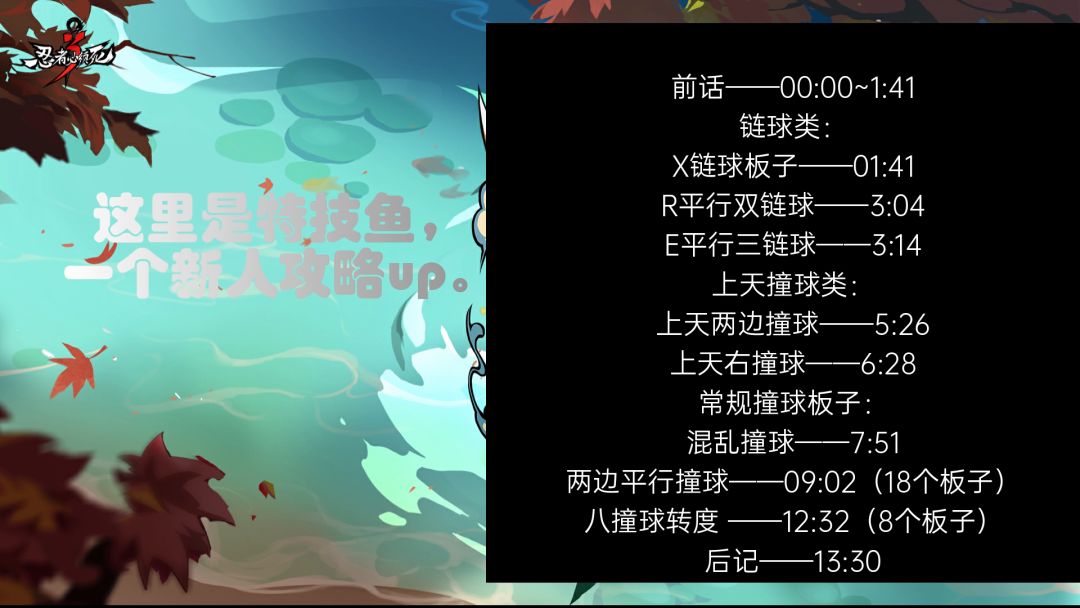video-2298263