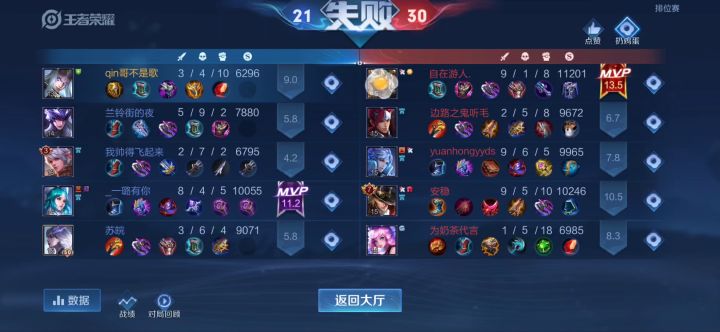 扔鸡蛋😂截图