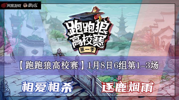 跑跑狼高校赛,1月8日六组战况。截图