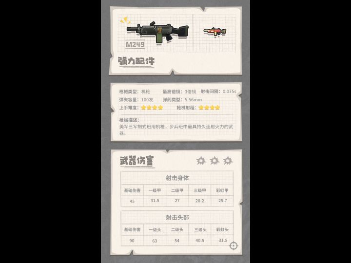 枪械伤害与握把的选择干货展示截图