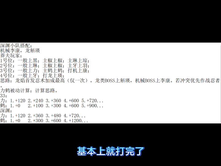 深渊小队搭配分析截图