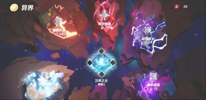 最近皮子痒了，往这打截图
