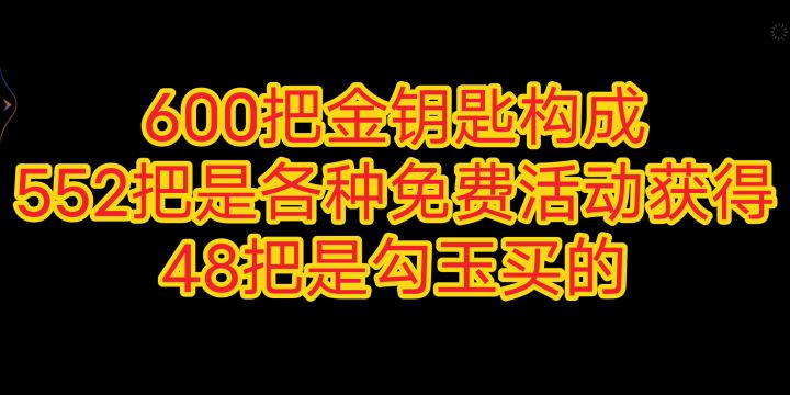 2022年的前600发金钥匙截图