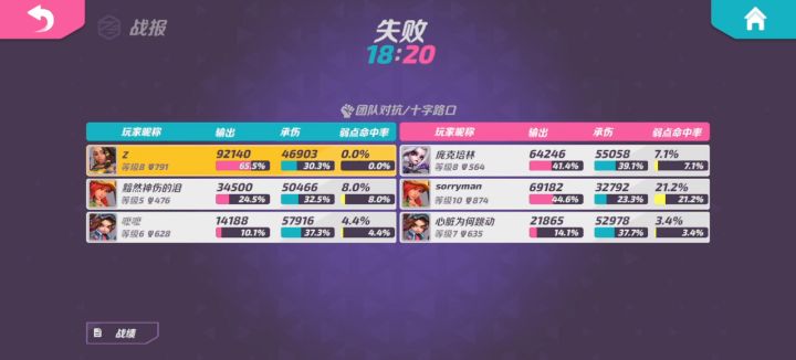 这队友，神仙也带不动啊截图