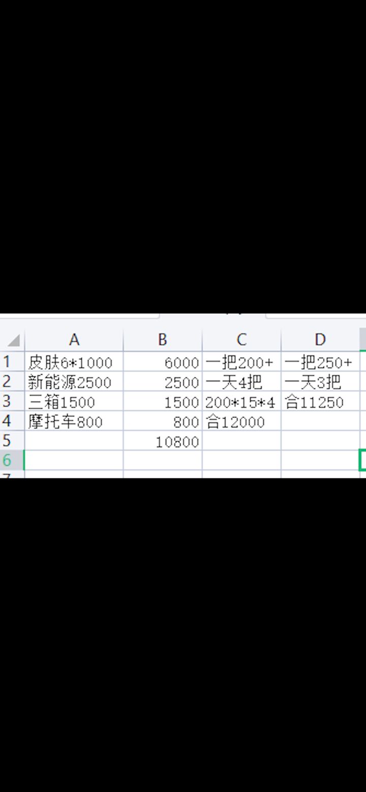 新年活动攻略截图
