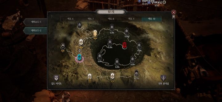第九章过完62级之后练级图10-1,一次15%左右经验。截图