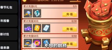 过年不仅要收红包，还要花红包嘛！