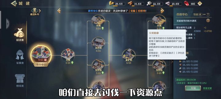 文明与征服:文明勋章的获取方式之一-讨伐资源点截图
