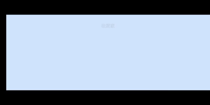 这是一个悲伤的故事😭截图