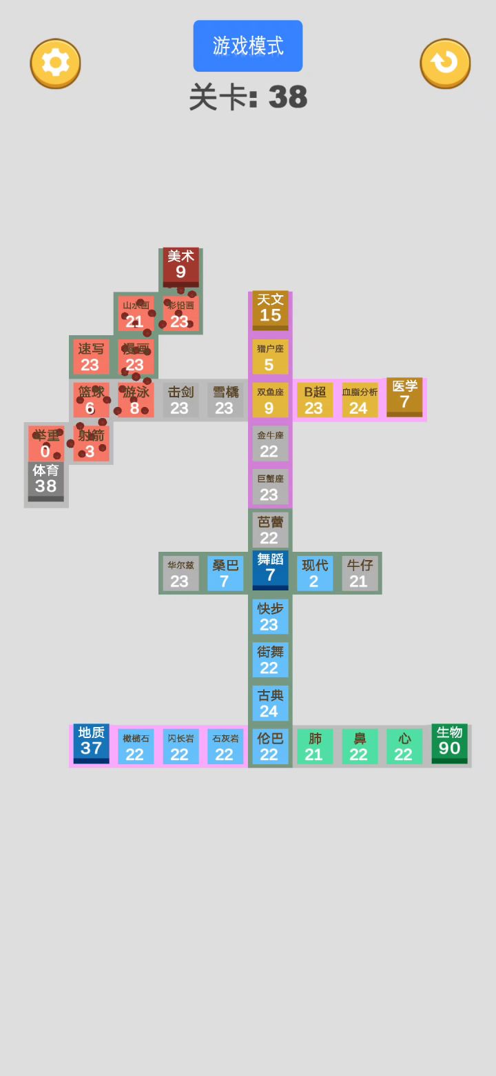 38关破局攻略截图