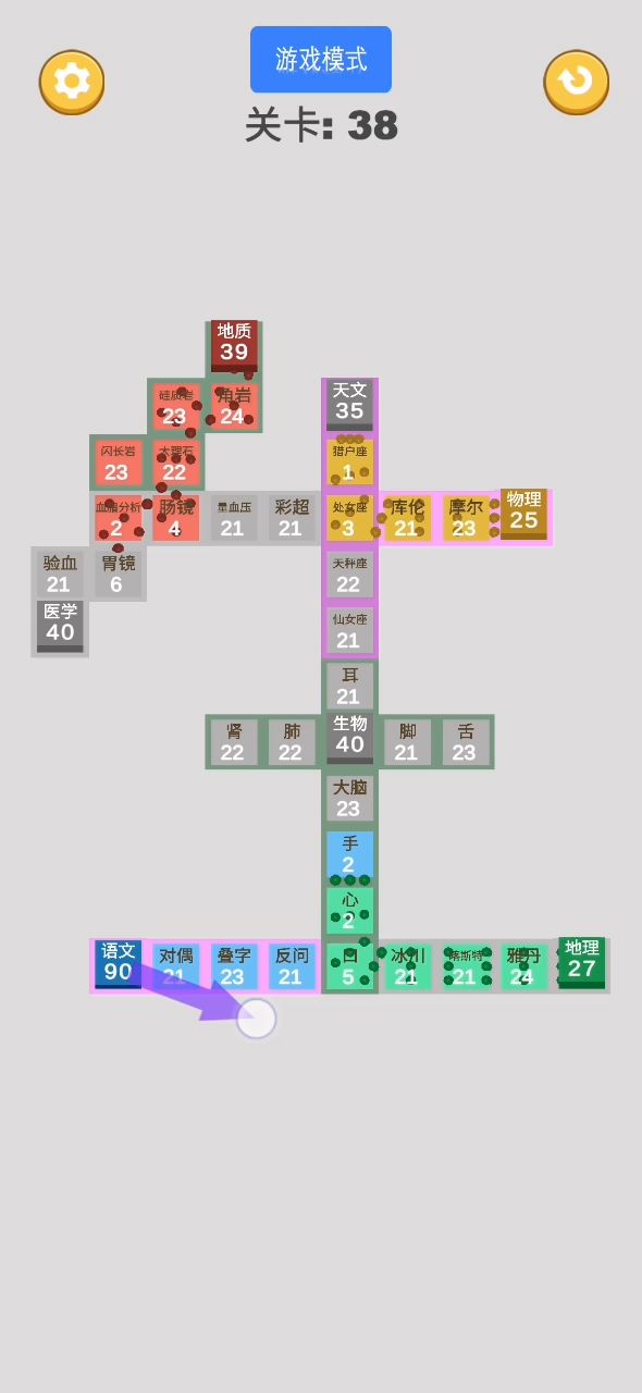 38关稳定开局,中期随机应变即可,五把能过四把截图