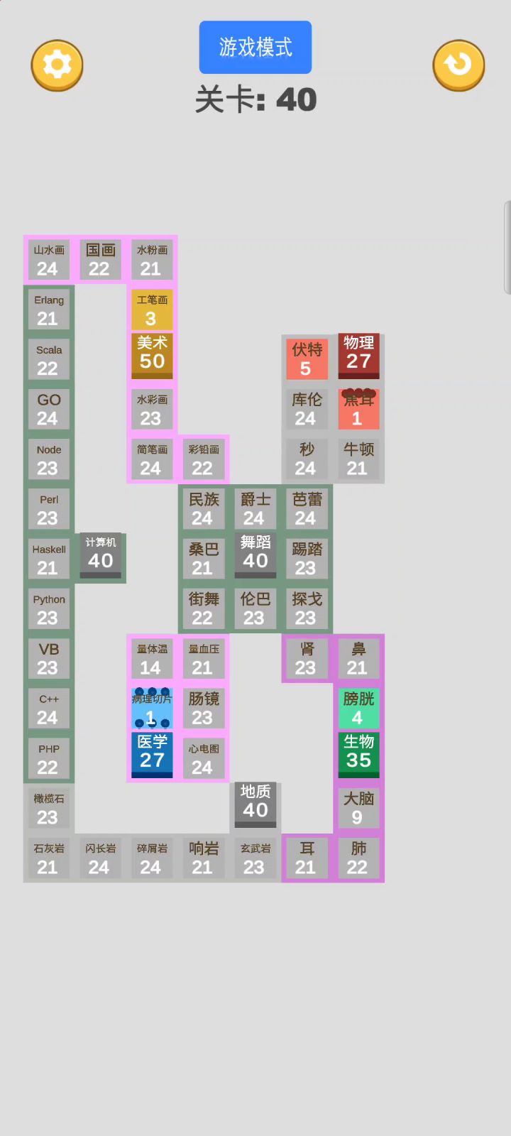 40关开局把握好就随便过截图