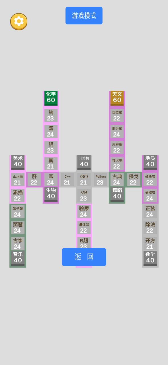 无尽53关到处为止了截图