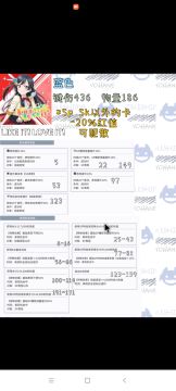 雪菜三专《LIKE IT LOVE IT》打法攻略