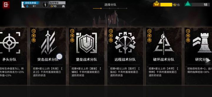 肉鸽小队图标全解锁纪念。截图