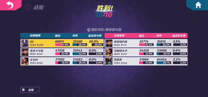 奥萨斯“走位式对抗”截图