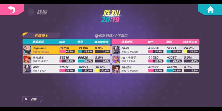 内测中高端局团队对抗回放:ANS主C🆚企鹅主C截图