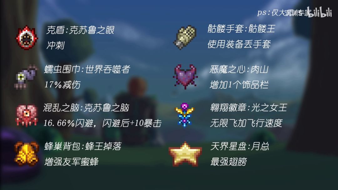 饰品获取(搬运)截图