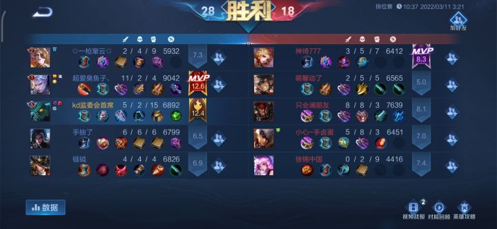 或许这就是实力吧截图