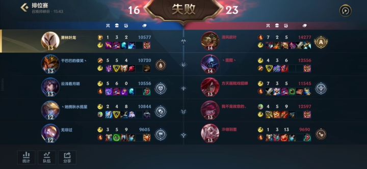 就是赢不了。最后一波团战莫名其妙输掉截图