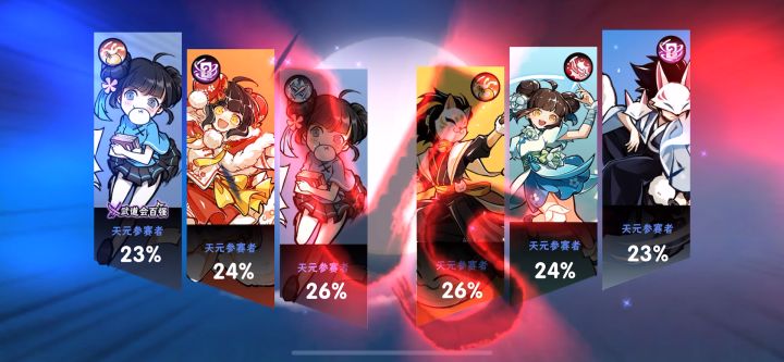 天元暗之山75%王祝全程无伤430w截图