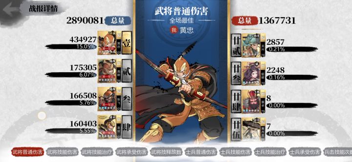 如何前期吊打对面星高觉醒的阵容!截图