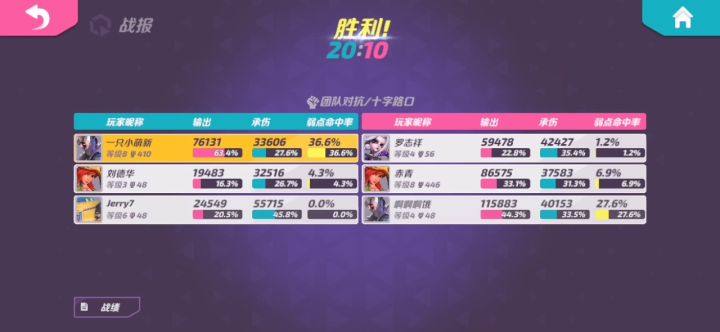 我受不了了,心态大崩截图