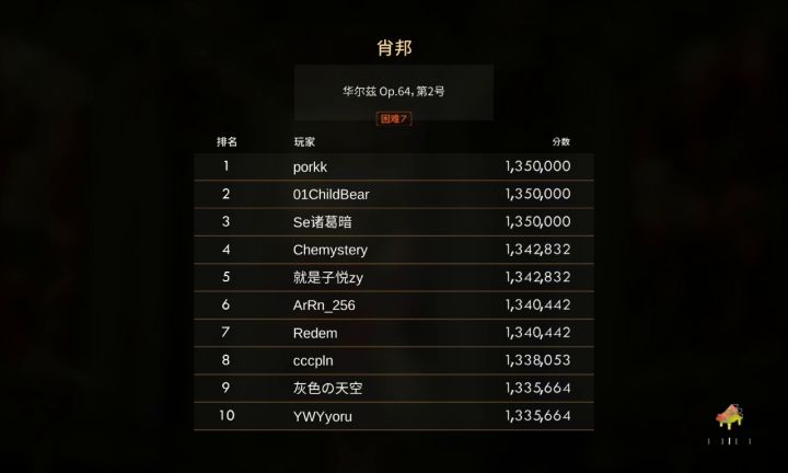 断了很多，但我就要发截图