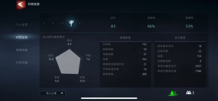 纯绿色玩家“江之”效率拿枪嘎嘎快需要的滴滴评论区有联系方式。截图