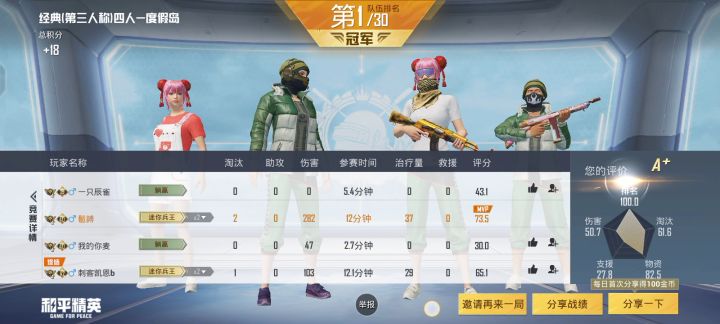 类似游戏的实力截图