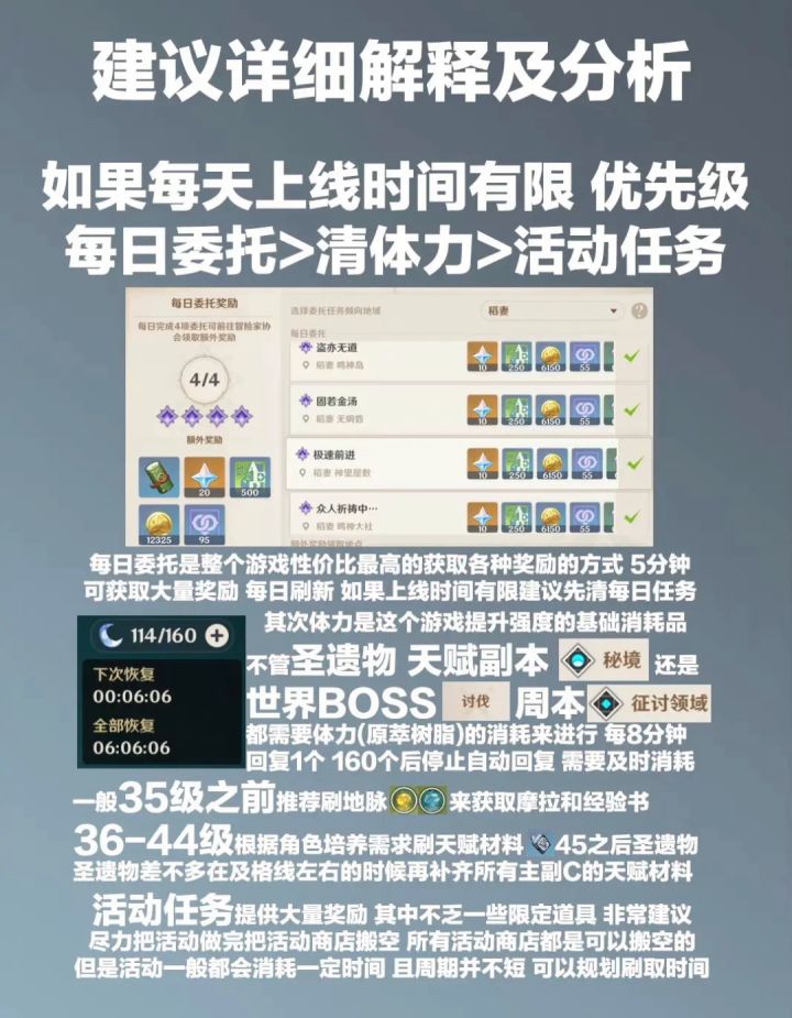 原神萌新指南#游戏世界拯救大行动#截图