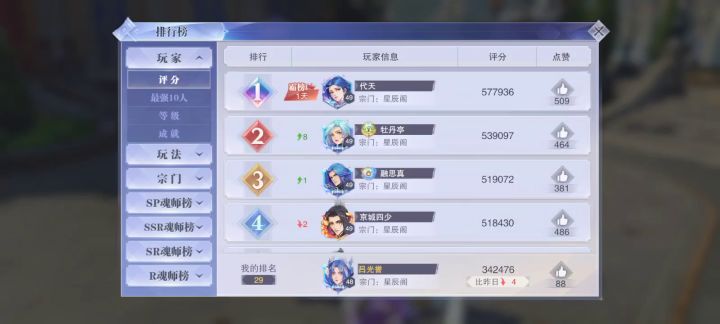 34万战力通关96万巅峰二龙截图
