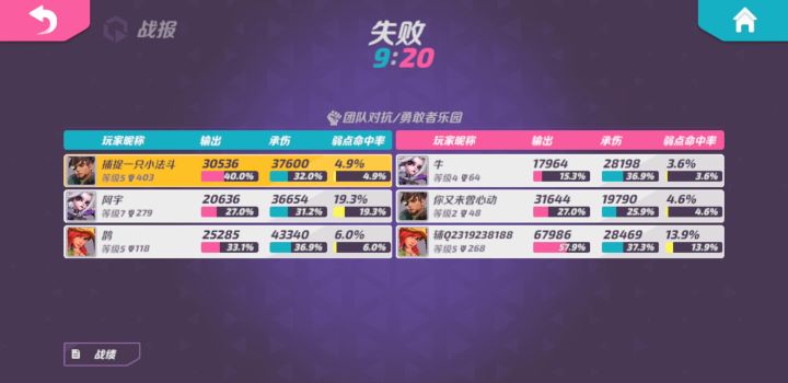 前有马克飞天挂,后有透视赚外快。【官方包容】截图