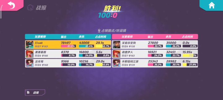 今晚对面三个人做噩梦都是墙角，墙角战神维克托截图