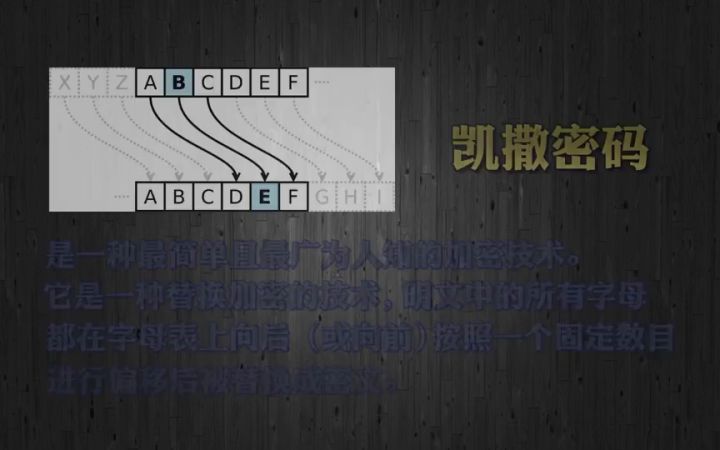 从零开始侦探生涯丨心上人的密码-答案解析截图