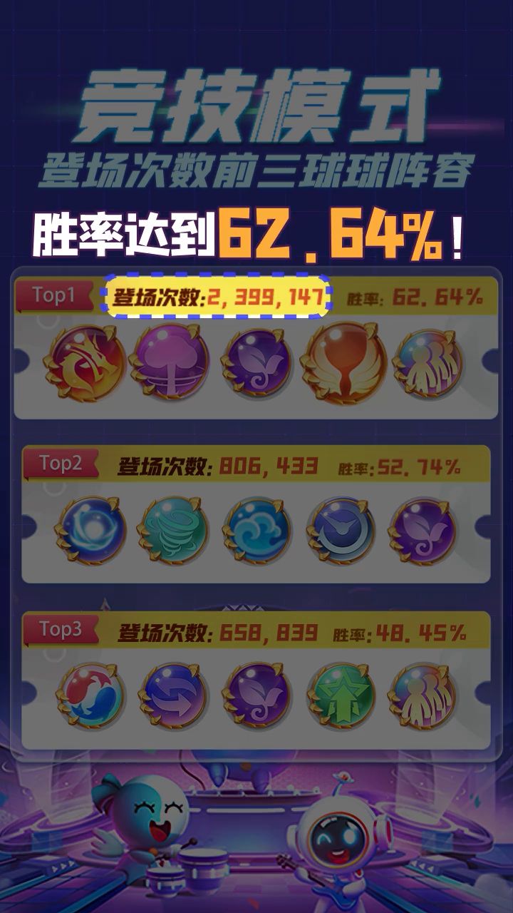 球中有数 | 光棱球球表现惊人!恐成版本新恶龙!截图