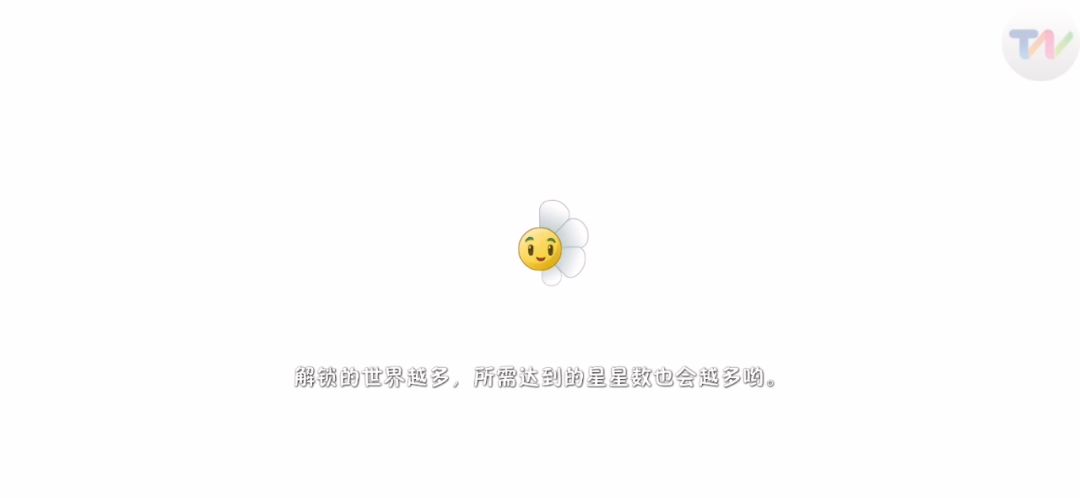 童话困难第7天攻略截图